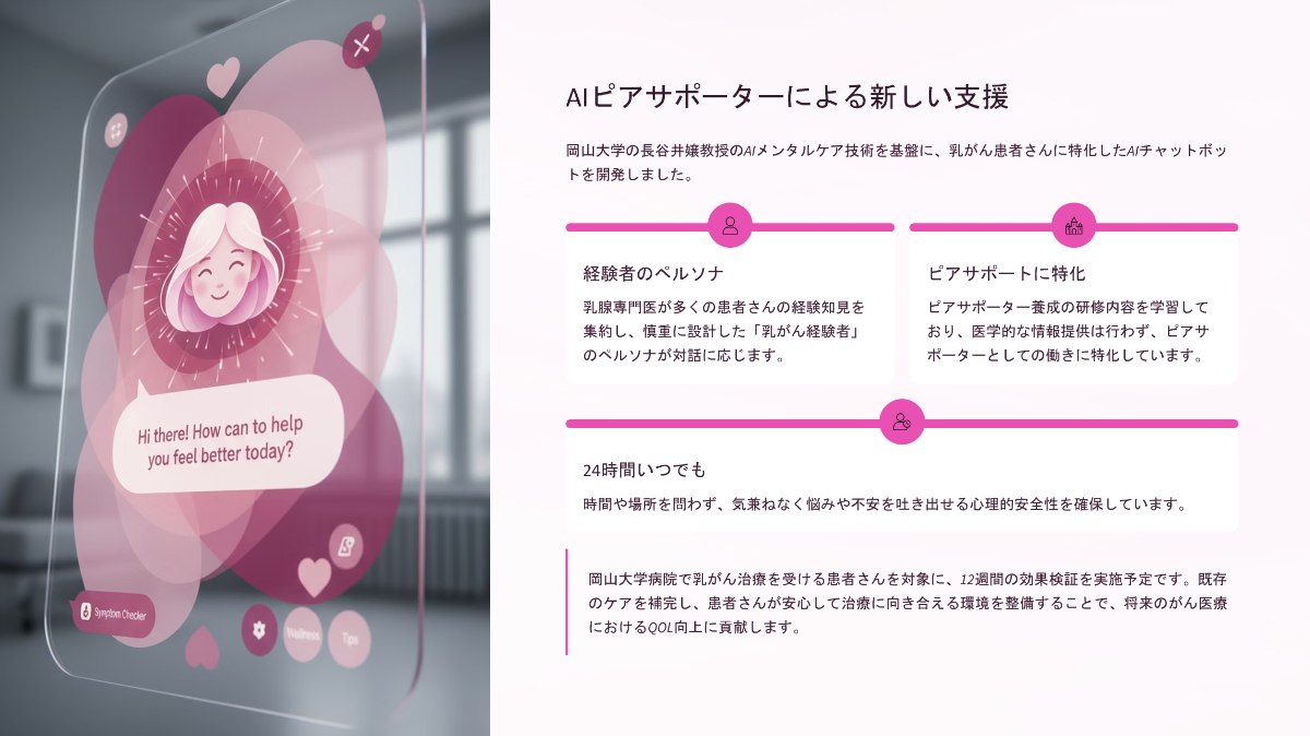 乳がん患者向けAIピアサポーターの紹介ビジュアル